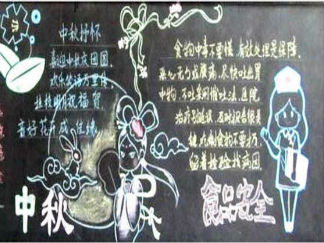 教师节3-黑板报版面设计图