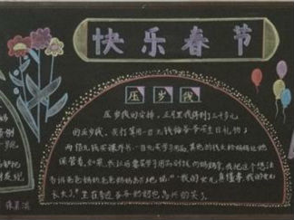 快乐读书-黑板报版面设计图