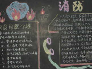 小学生安全-黑板报版面设计图