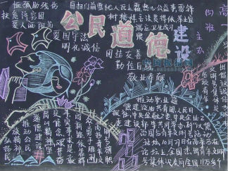 诚信做人-黑板报版面设计图