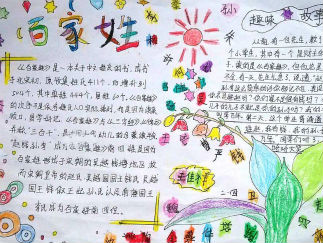 百家姓手抄报版面设计图一