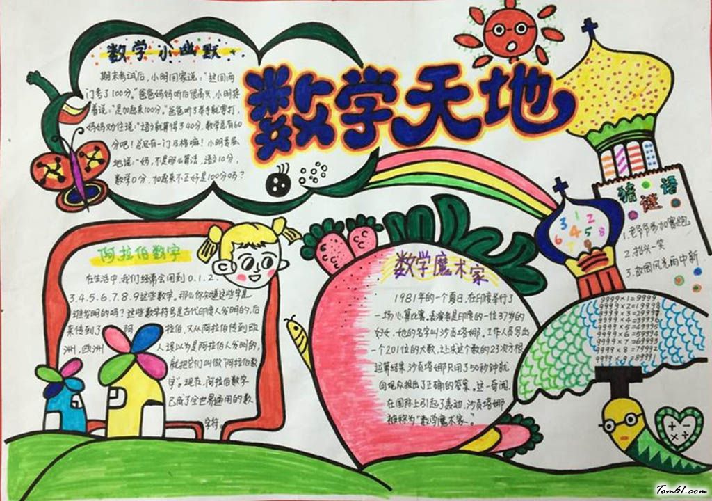 身边的数学-黑板报版面设计图图片1