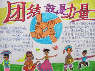 民族团结-黑板报版面设计图