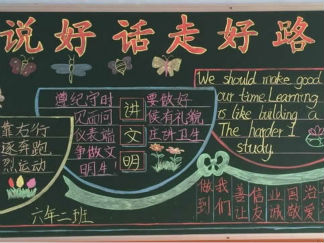 说好话走好路2-黑板报版面设计图