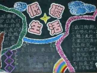 环保4-黑板报版面设计图