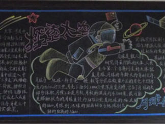 探索-黑板报版面设计图