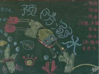 预防溺水-黑板报版面设计图