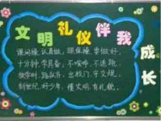 文明礼仪2-黑板报版面设计图