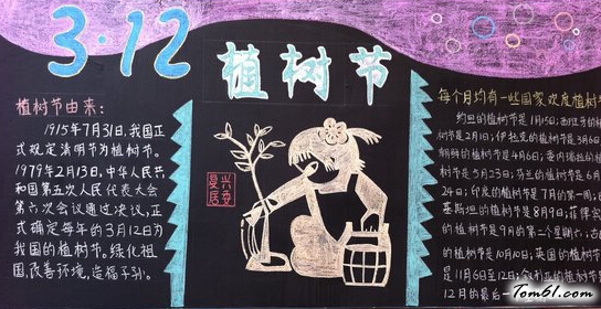 植树节5-黑板报版面设计图图片1