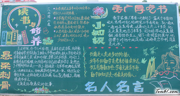 读书3-黑板报版面设计图图片1
