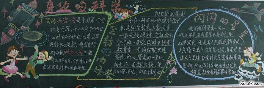 身边的科学-黑板报版面设计图图片1