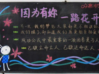 大学-黑板报版面设计图