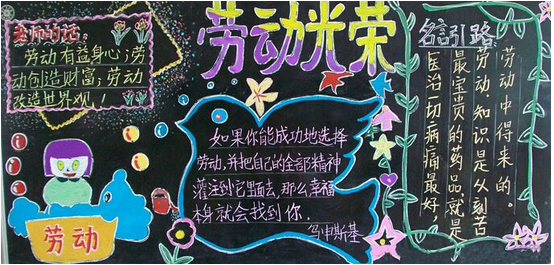 五一2-黑板报版面设计图