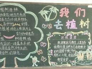 植树-黑板报版面设计图