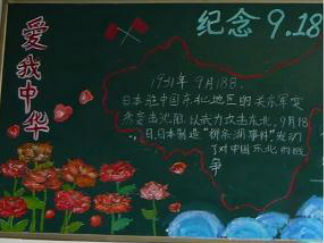 九一八事变-黑板报版面设计图