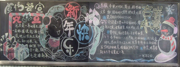 元旦7-黑板报版面设计图