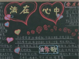 高中生法制教育2-黑板报版面设计图