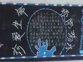高中生防溺水安全教育2-黑板报版面设计图