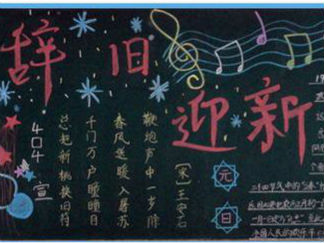 春节5-黑板报版面设计图