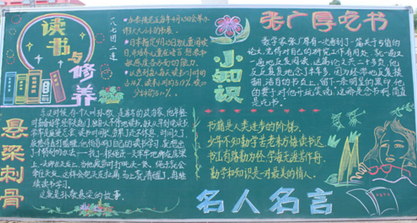 读书3-黑板报版面设计图