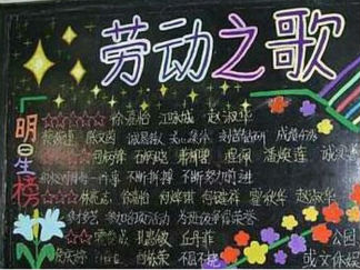 劳动节5-黑板报版面设计图