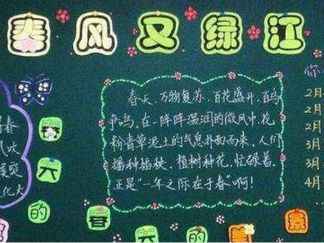 聆听春天的声音-黑板报版面设计图