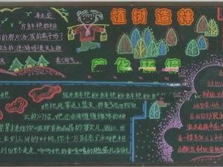 植树造林-黑板报版面设计图