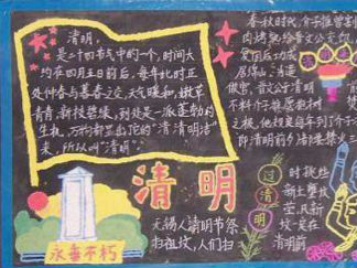 清明节5-黑板报版面设计图