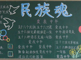 弘扬民族精神2-黑板报版面设计图