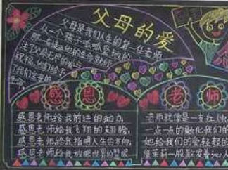 感恩父母-黑板报版面设计图