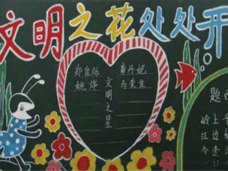 文明3-黑板报版面设计图