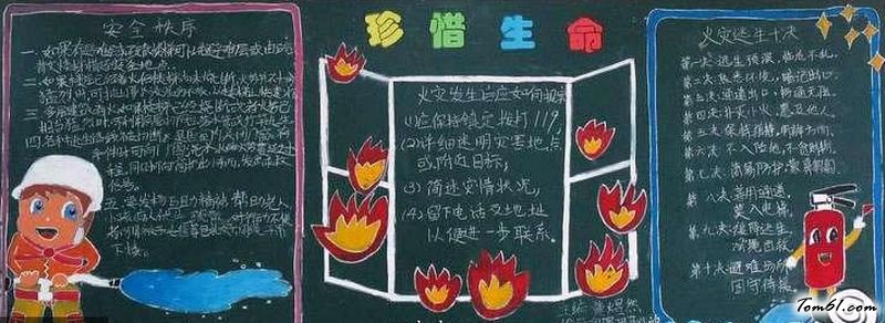 消防安全4-黑板报版面设计图图片1