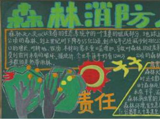 消防安全7-黑板报版面设计图
