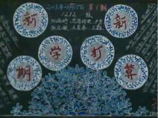 新学期新展望-黑板报版面设计图
