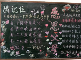 感恩节4-黑板报版面设计图