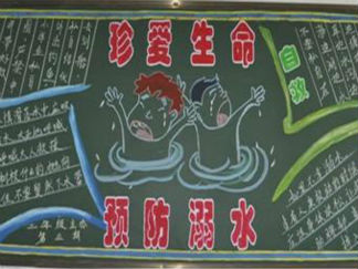 防溺水4-黑板报版面设计图