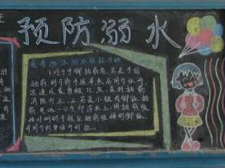 防溺水-黑板报版面设计图