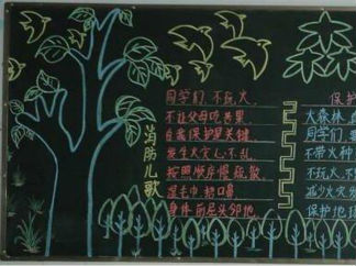 森林防火4-黑板报版面设计图