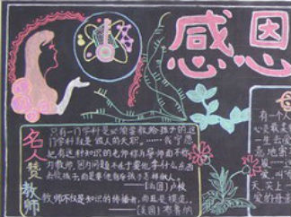 感恩节6-黑板报版面设计图