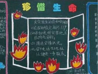 消防安全4-黑板报版面设计图