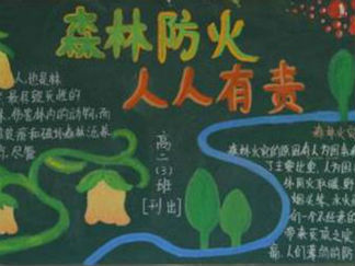 消防安全5-黑板报版面设计图