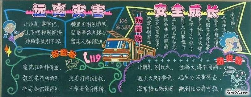 安全黑板报版面设计图图片1