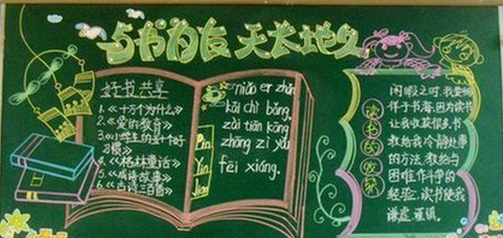 读书黑板报版面设计图