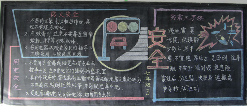 法制交通安全黑板报版面设计图