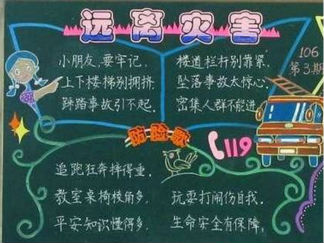 安全黑板报版面设计图