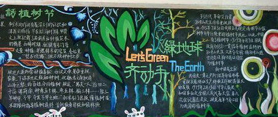 环境黑板报版面设计图