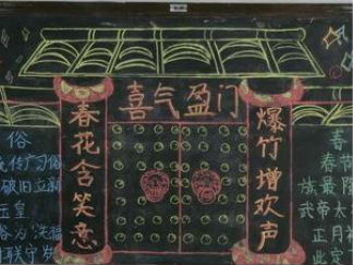 春节黑板报版面设计图