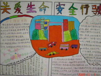安全文明出行手抄报版面设计图