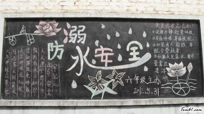 小学生防溺水安全黑板报版面设计图图片1