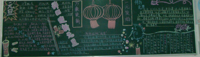 辞旧迎新元旦黑板报版面设计图